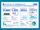 「データで見るビスケット2020」資料公開のお知らせ
